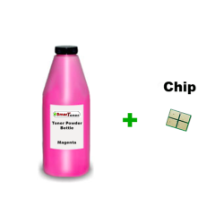 Magenta